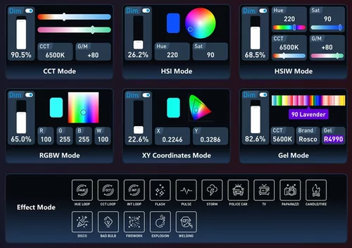 Nanlux Matrix 2500