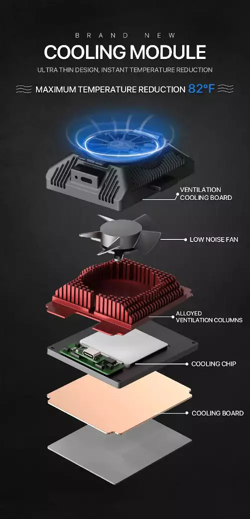 Tilta R5 Cooling Module