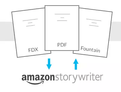 Amazon Storywriter -- kostenlose, cloud-basierte Drehbuch-App