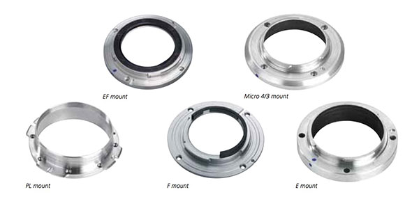 Grundlagen Was unterscheidet CineOptiken von FotoObjektiven? Hier