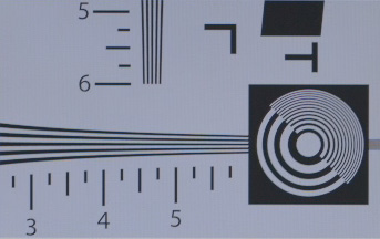 ISO-Chart