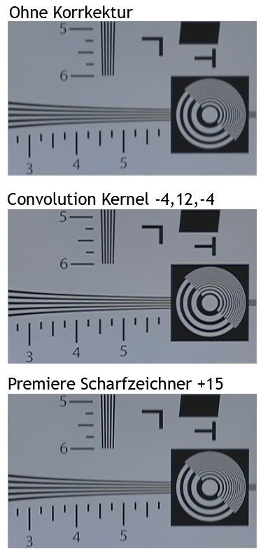 Vertikaler Scharfzeichner für Canon DSLRs : Premiere2