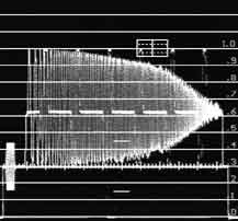 Canopus DVRaptorRT : WFMSweep