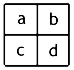 4K 4:2:0 8 Bit = 2K 4:4:4 10 Bit? : ABCD 250