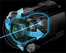 4K- Bildstabilisation im Vergleich Sony BOSS vs. Panasonic Hybrid OIS