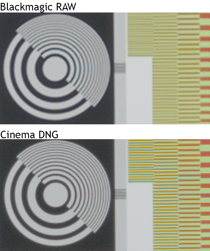 Blackmagic False Color Chart