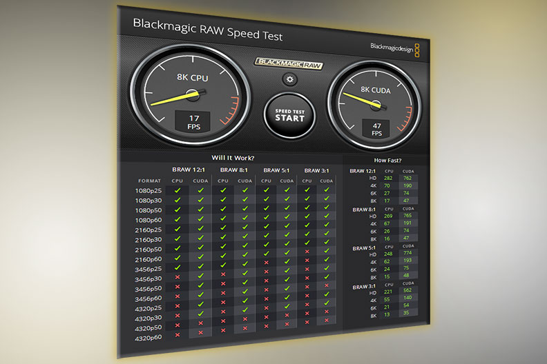 Blackmagic speed test. Blackmagic Raw Player. Blackmagic Raw Speed Test 6900 XT. Blackmagic Benchmark. Blackmagic Raw common components что это.