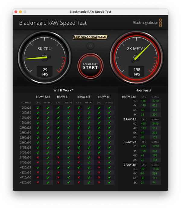 Apple | Introduction / MacBook Pro 16” with M2 Max Apple Silicon | macbook | 2259 M1maxSpeedtestzVErgleich