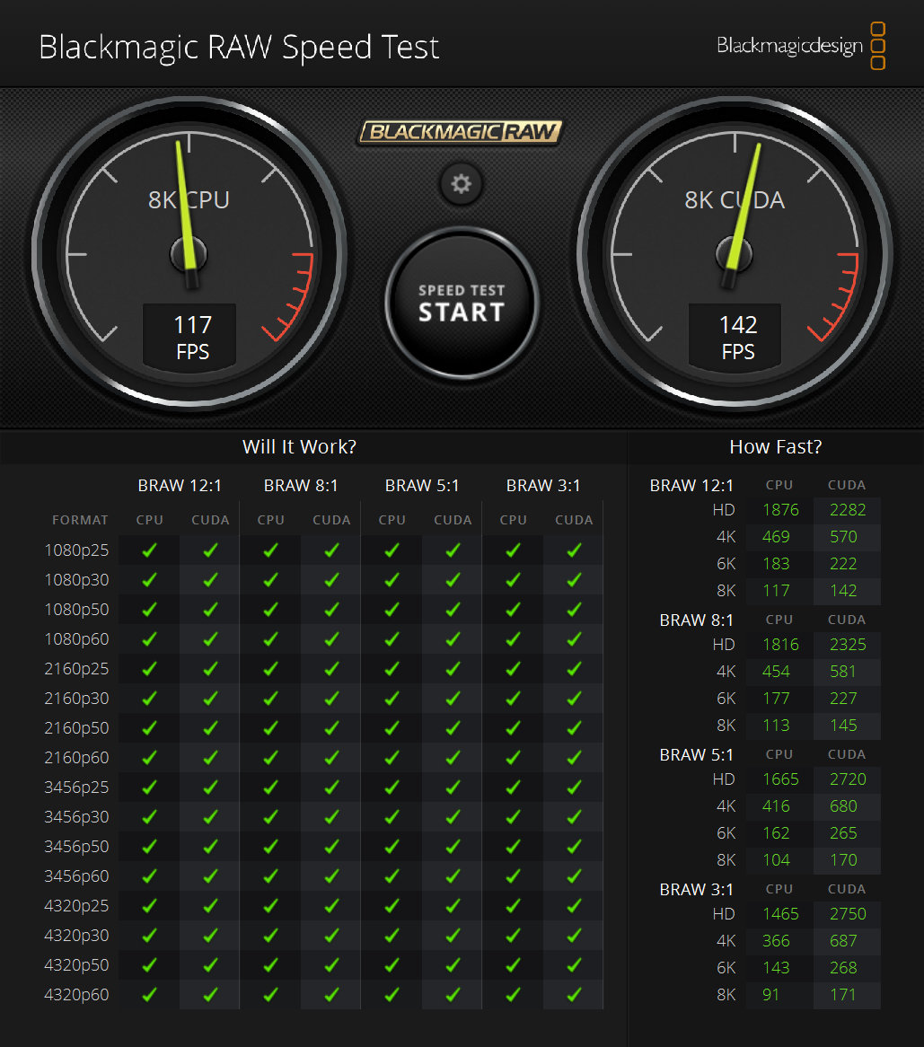 Blackmagic RAW Speed Test - Intel Core Ultra 9 Prozessor 275HX und mobile RTX 5080