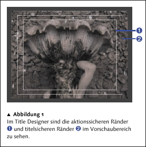 Im Title Designer sind die aktionssicheren Ränder (1) und titelsicheren Ränder (2) im Vorschaubereich zu sehen.