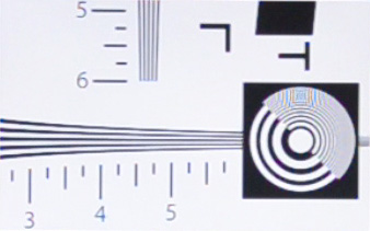 ISO-Chart